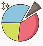 law firm SEO strategy keyword & market research