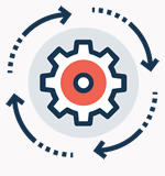 On-going Monitoring & maintenance